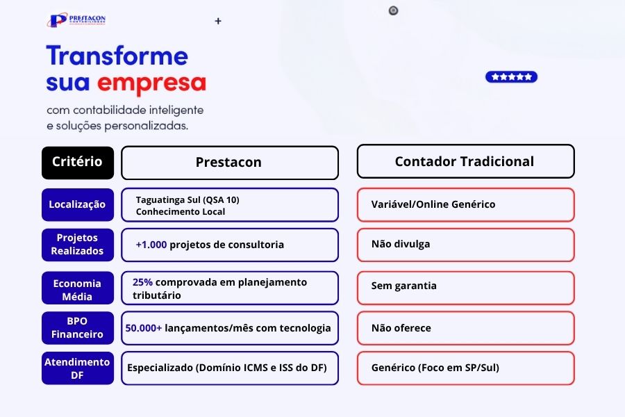 Assessoria Trabalhista